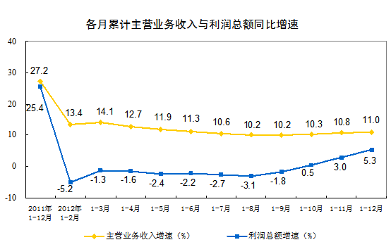 点击图片查看详情 养牛30头的利润与成本_收入与利润