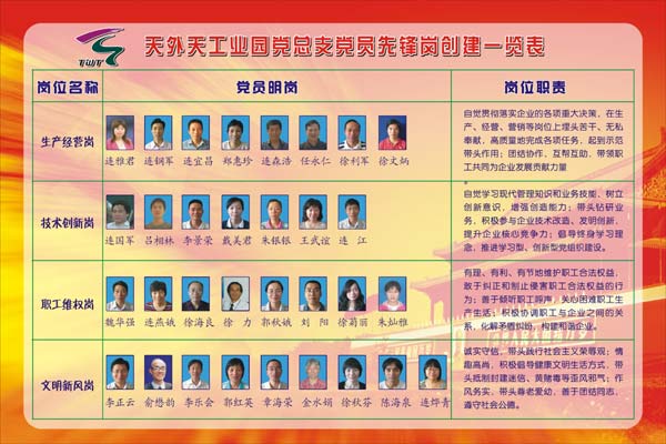 绍兴市首届民营企业先进文化建设十佳单位评选